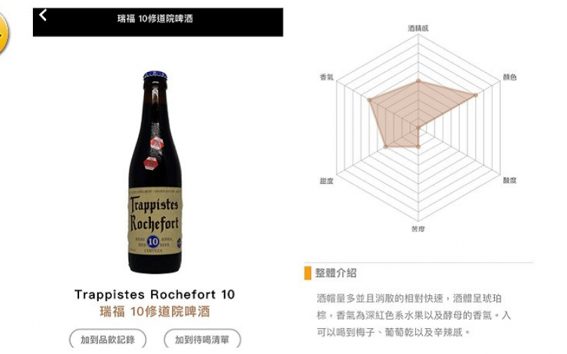 這個老闆玩很大！開餐廳開到設計精釀啤酒百科APP　一掃就知道啤酒是什麼味道