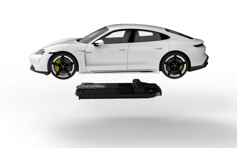 對於電動車動力你知多少？保時捷有望於2030年達成整體價值鏈碳中和！