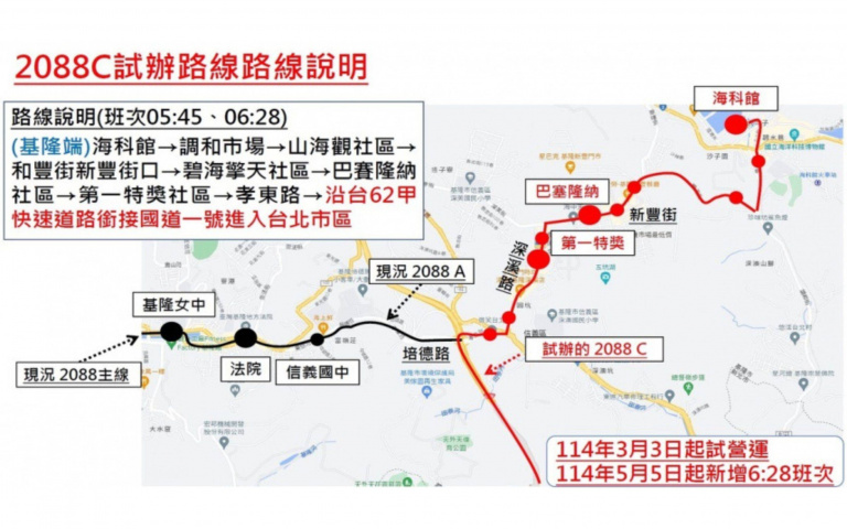 114年5月5日起2088C路線增開上午6點28分班次,縮短民眾上班通勤時間