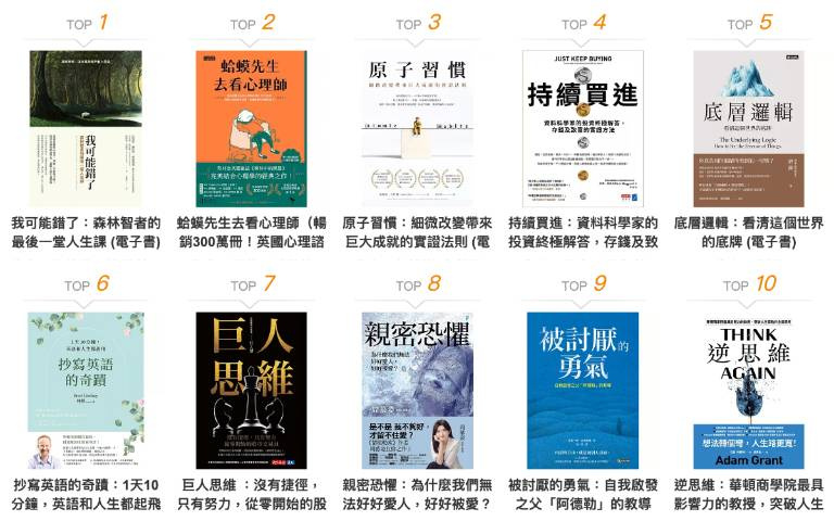 博客來「2024年度電子書暢銷榜TOP10」!心靈書《我可能錯了》奪冠,商業理財類熱潮不減!