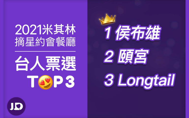2021台北台中米其林名單揭曉! 單身族最想摘星約會餐廳是.....