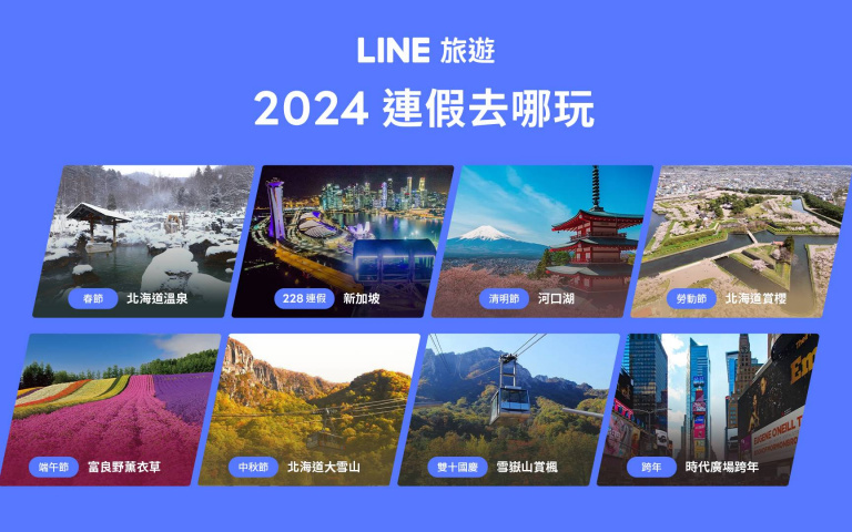 LINE 旅遊提供出遊靈感！即日起至1/31 訂機票、住宿最高享8％回饋！