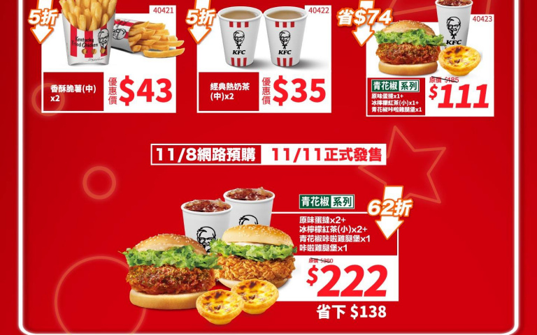 肯德基買一送一!超值111元獨享餐、54折炸雞蛋撻,每個套餐先來一份