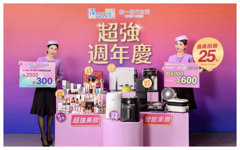 「超強週年慶」回饋最高達25% 迪士尼授權雙熊出動!