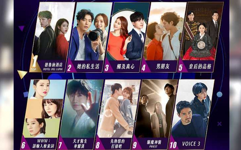 愛奇藝台灣站2019成績單出爐!IU 勇奪韓劇第一 《Running Man》蟬聯韓綜人氣王